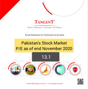 Pakistan Stock Market P/E