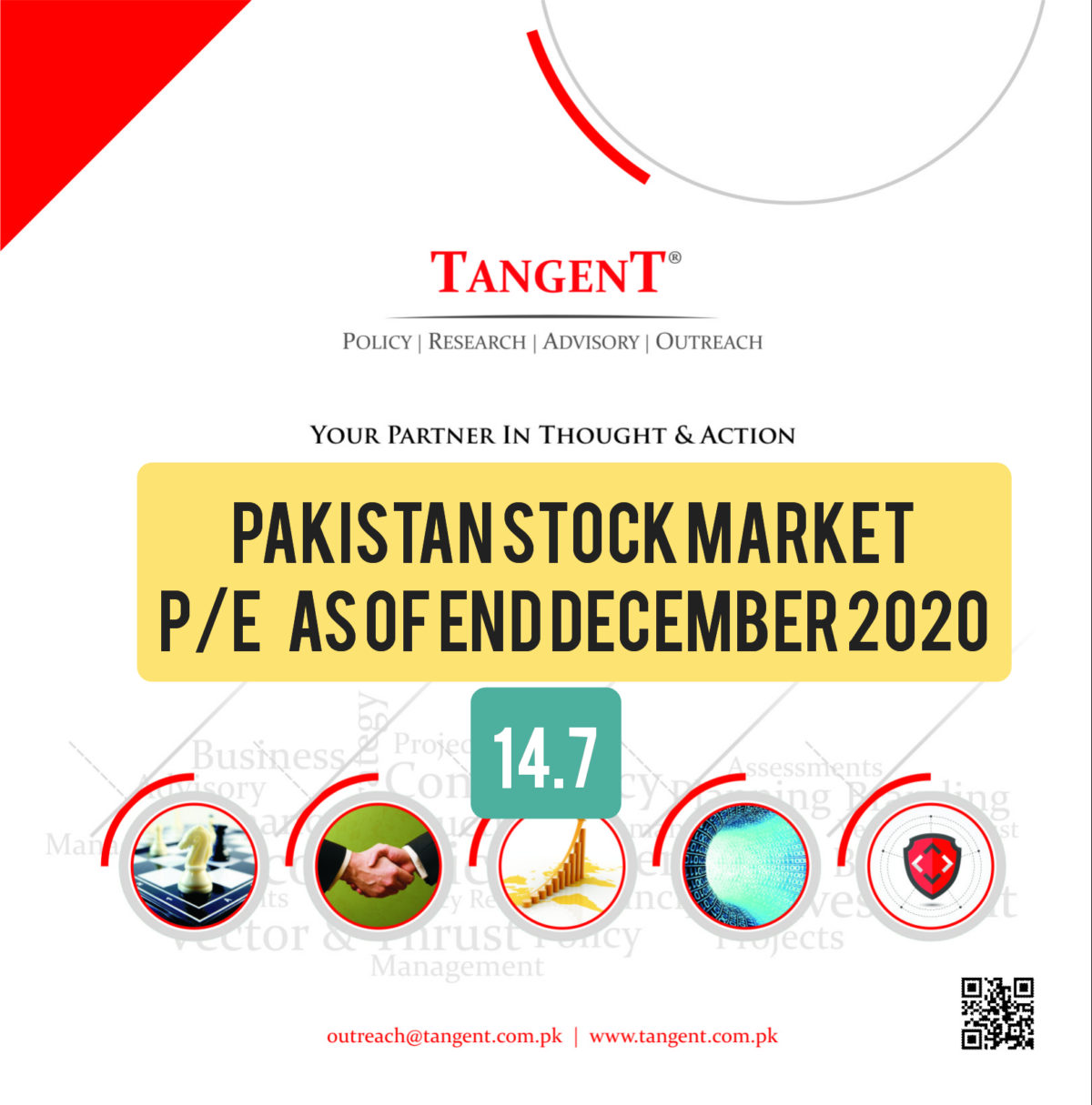 Pakistan Stock Market P/E Released