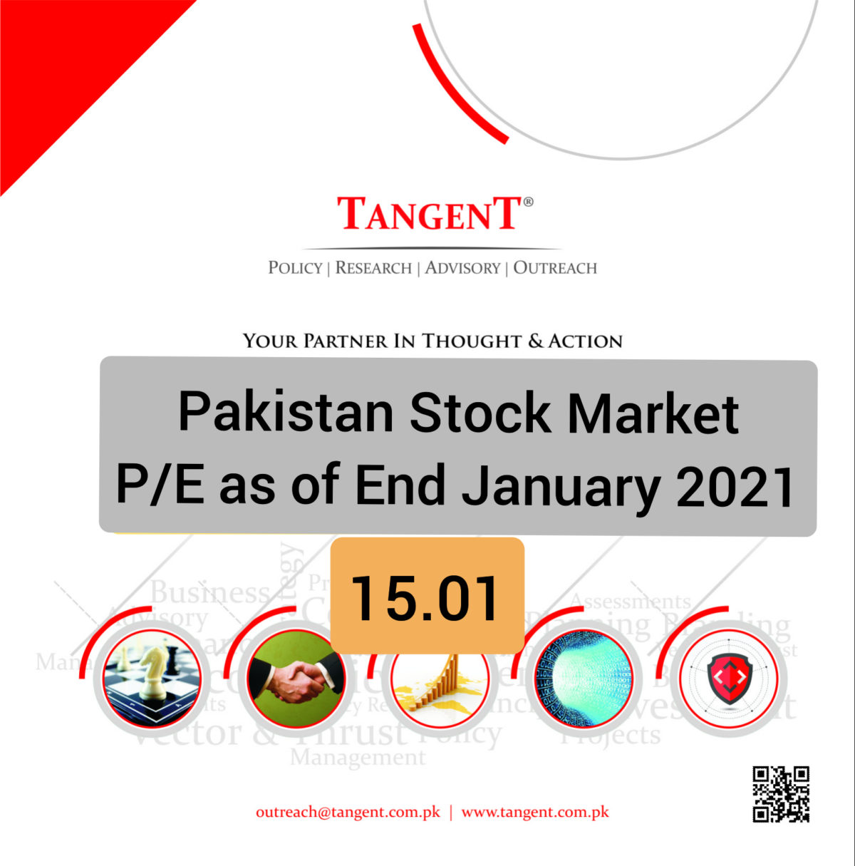 Pakistan Stock Market P/E Released