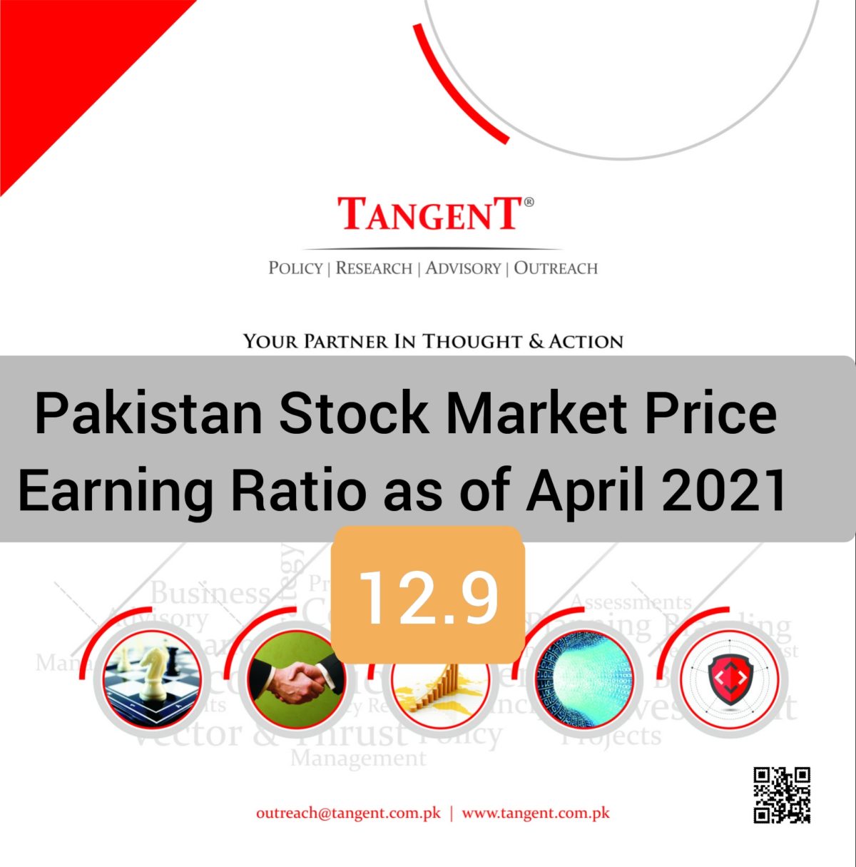 TANGENT Price Earnings Ratio (April ’21)