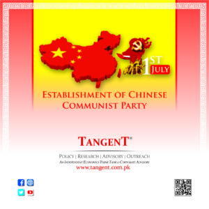 Establishment of Chinese Communist Party