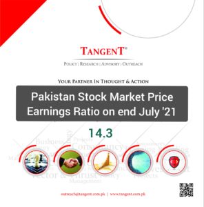 Pakistan Stock Price Earnings Ratio