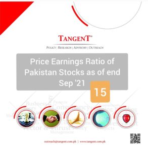 Pakistan Stock Exchange Price Earnings Ratio for September '21