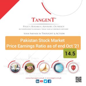 TANGENT Price Earnings Ratio Oct '21