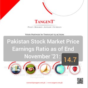 Pakistan Stocks Price Earnings Ratio November 2021