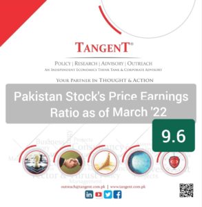 Pakistan Price Earnings Ratio Mar 2022