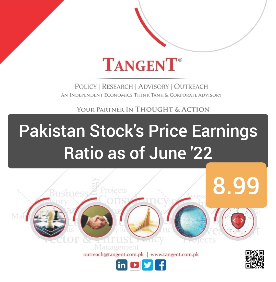 Pakistan Shares Market’s Price Earnings Ratio June ’22