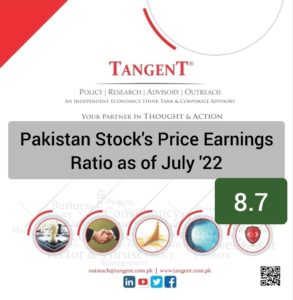 Pakistan July '22 PE Ratio