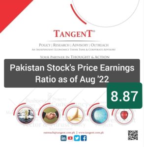 PSX Pakistan Price Earnings Ratio