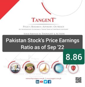 Pakistan Price Earnings Ratio