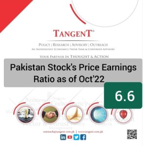 Pakistan Stock Price Earnings Ratio Oct '22