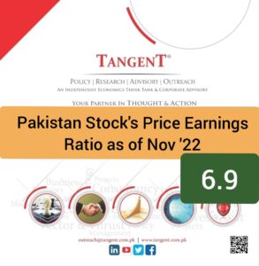 Pakistan Investment Stocks Price Earnings Ratio November 2022