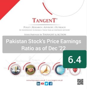 Pakistan Stocks Price Earnings Ratio