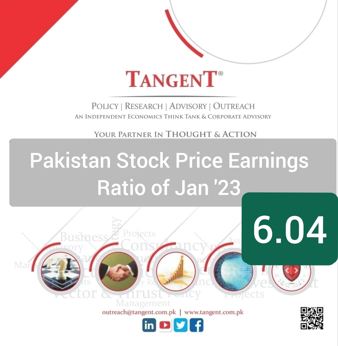 Price Earnings Ratio for January 2023 of Pakistani Shares