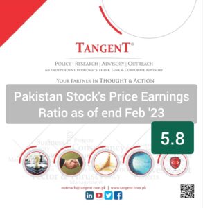 Pakistan Price Earnings Ratio