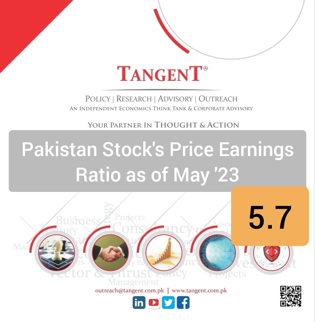 Pakistan Stock’s Price Earnings Ratio for May 2023