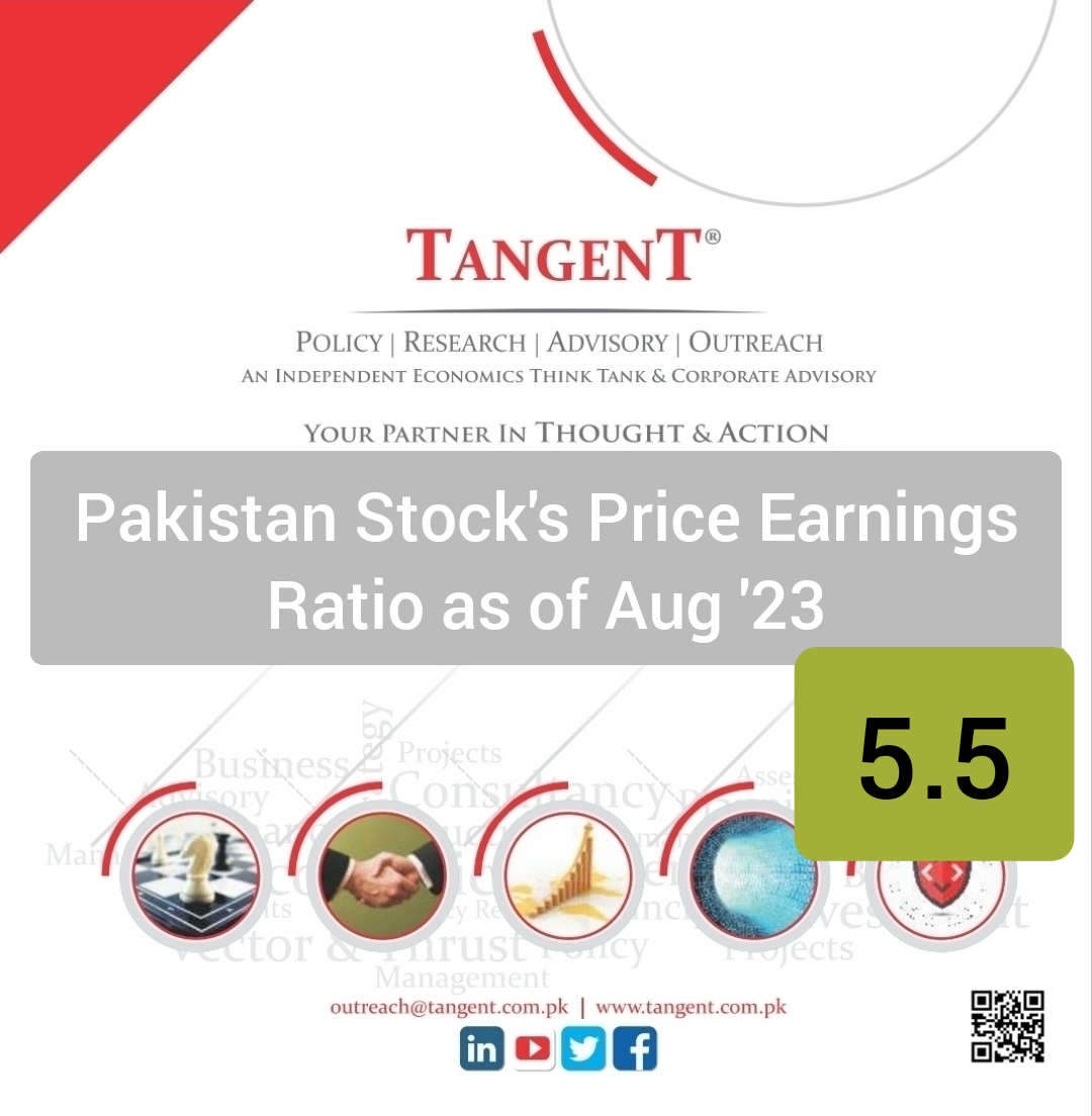 Pakistan Stocks Price Earnings Ratio Aug '23