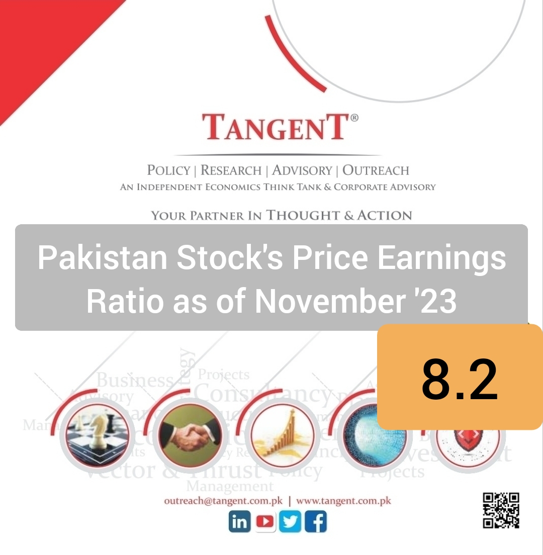 TANGENT Price Earnings Ratio November '23