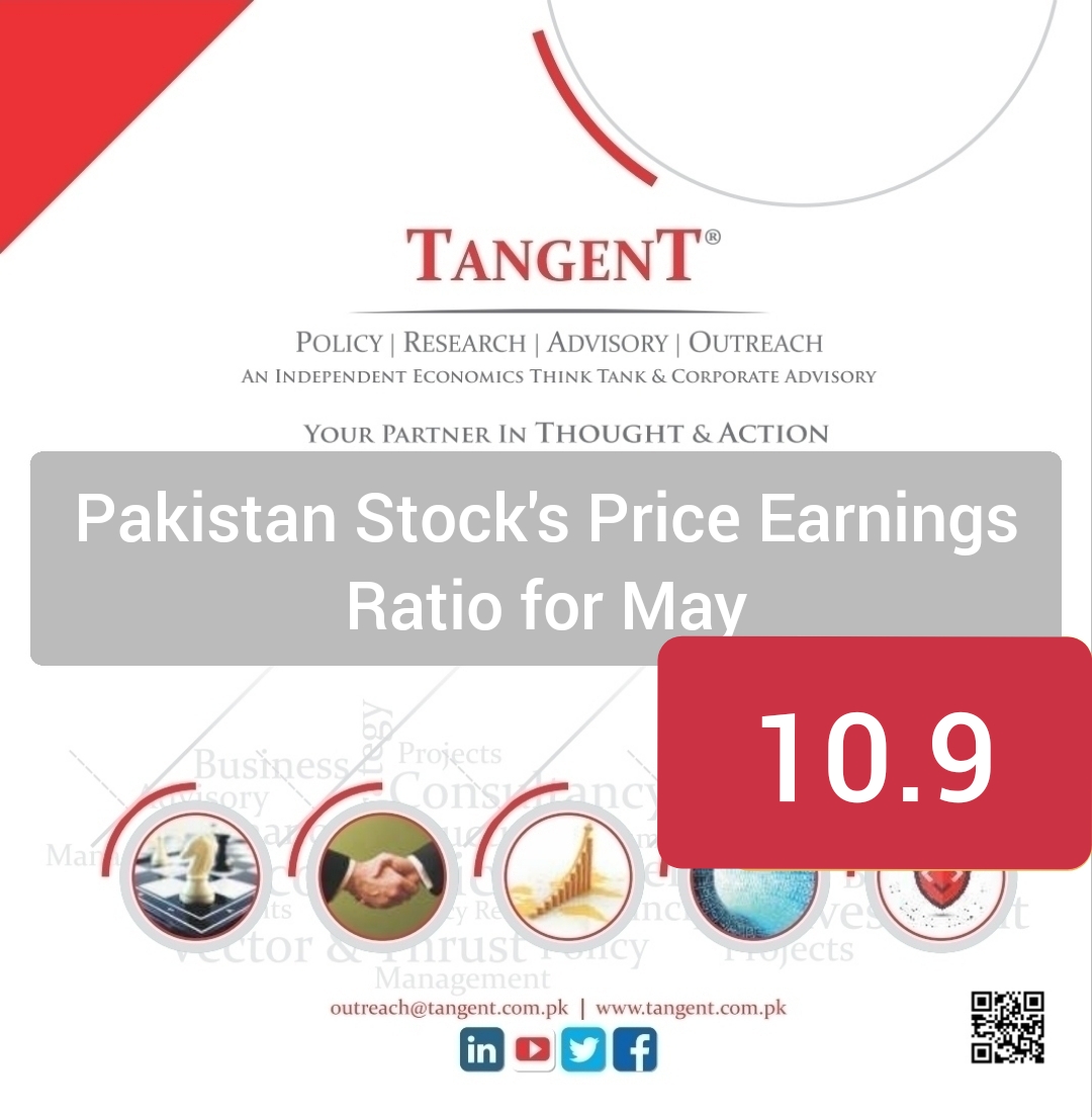 TANGENT Price Earnings Ratio May '24