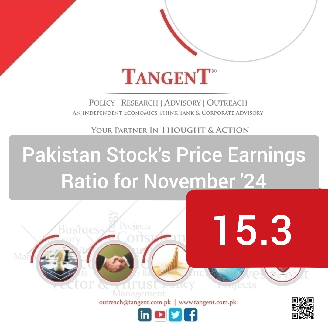 Pakistan Stock Price Earnings Ratio for November 2024